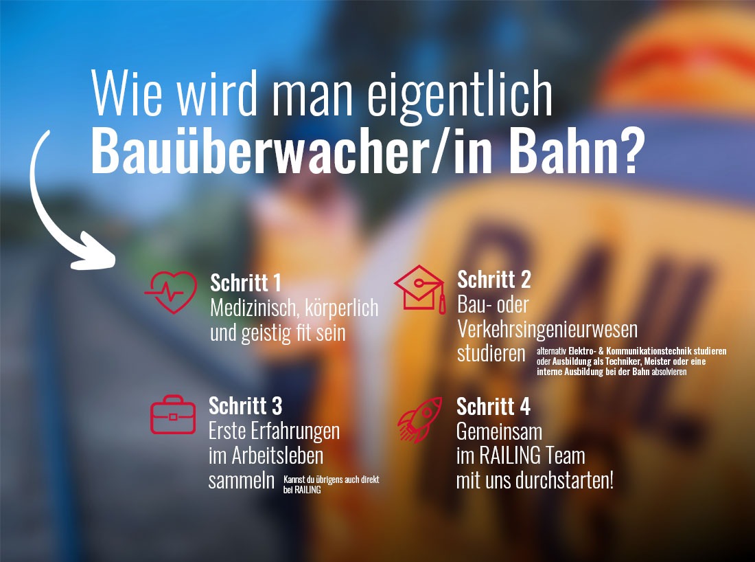 bauueberwacher-bahn-wuerzburg-railing